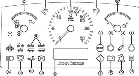 john deere skid steer warning lights meaning|john deere 3032e dash symbols.